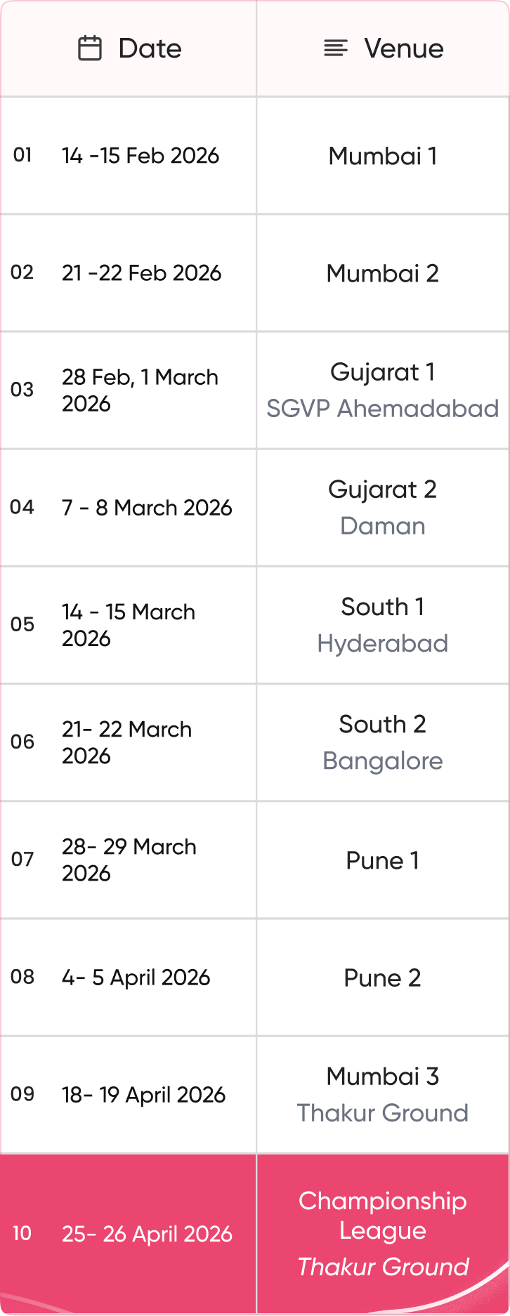 Match Schedule